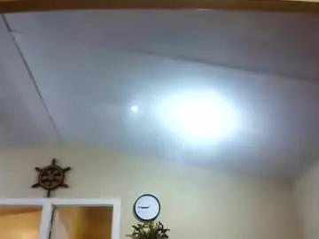 Dannyboyyoursextoy webcams show profile image 