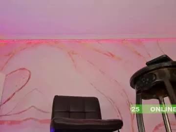 doll_danna from Chaturbate