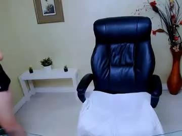 elenasworld from Chaturbate