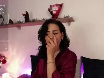 elliee1 from Chaturbate is Freechat