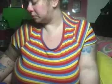 ellielouise11 from Chaturbate