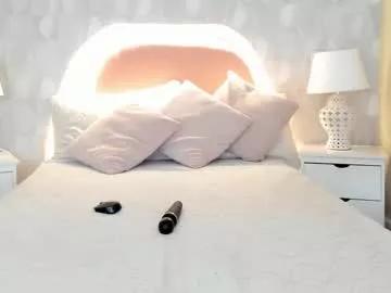 Photos of ema_wolf from Chaturbate is Freechat