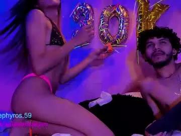 emmalym from Chaturbate