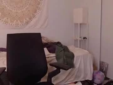 feralasf from Chaturbate is Freechat