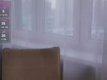 fluffy_angel from Chaturbate is Freechat