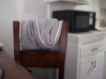 gottidickher from Chaturbate is Freechat