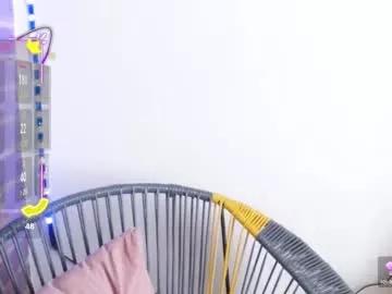 helenacyruss666 from Chaturbate