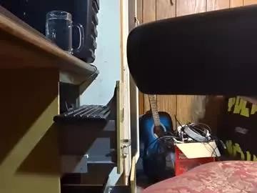 horny4yourtouch from Chaturbate is Freechat