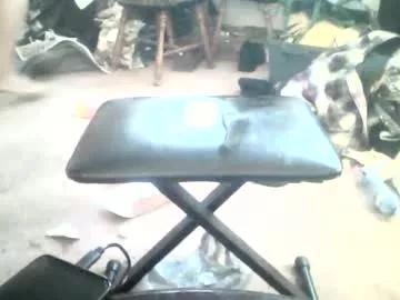 hornysiciliancock712446 from Chaturbate is Freechat
