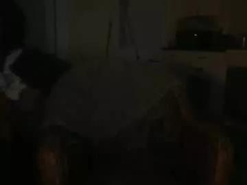 idksohorny from Chaturbate is Freechat
