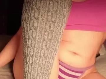 Ilona4u webcams show profile image 
