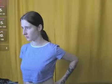 Photos of irma_s from Chaturbate is Private
