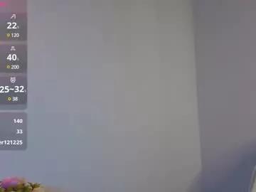 isabellacandyyy from Chaturbate is Freechat