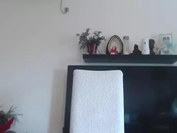 jaqueline88 from Chaturbate is Freechat