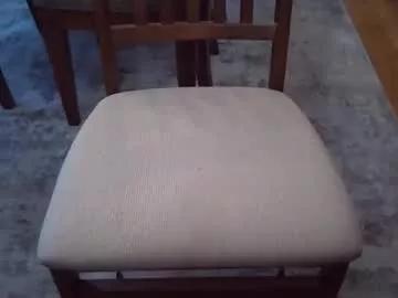 johnxxx549 from Chaturbate is Freechat