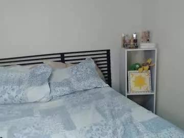 juliana_news from Chaturbate is Freechat