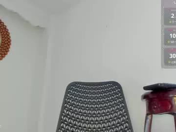 karoline_marin from Chaturbate is Freechat