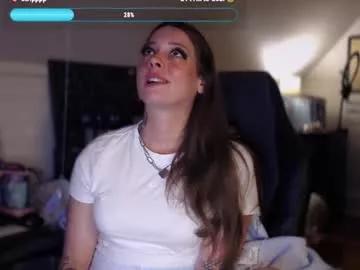 kawaiikezia from Chaturbate