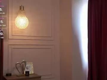kelly_bliss from Chaturbate is Freechat