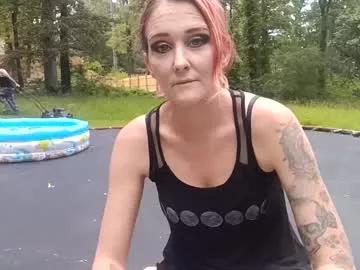 kissables from Chaturbate is Freechat