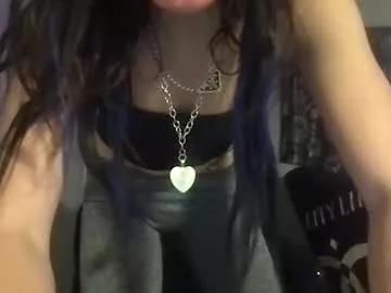 kittycatkendra from Chaturbate