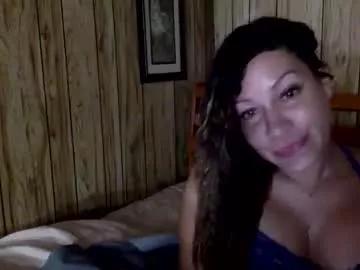 kittykat143143 from Chaturbate