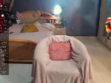 Photos of lagerthaa1 from Chaturbate is Freechat