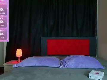 lina_martinasaenz from Chaturbate is Freechat
