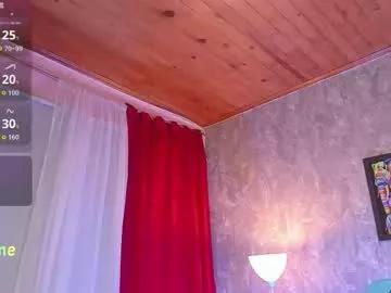 little_lili19 from Chaturbate is Freechat