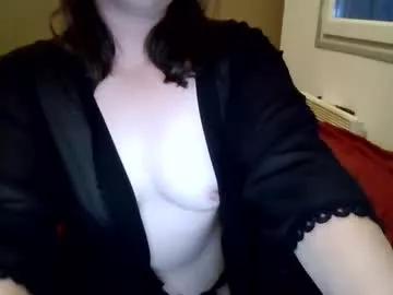 loudesire from Chaturbate is Freechat
