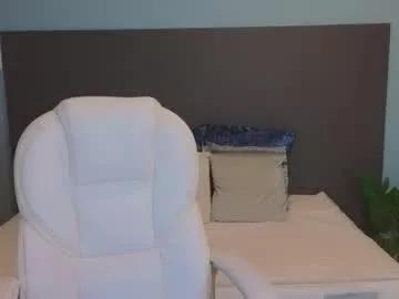 Photos of maiaa_ruiz from Chaturbate is Freechat