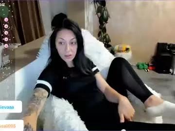 melissafoxxy from Chaturbate is Freechat