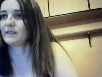 Mellanyxxx webcams show profile image 