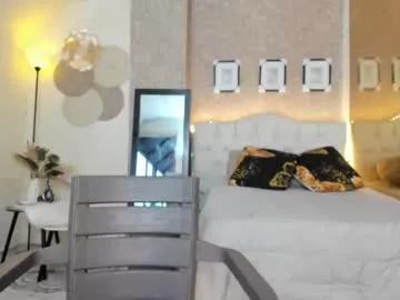 milaniminxx from Chaturbate is Freechat
