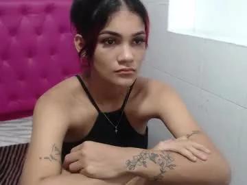 Photos of milkyway_18 from Chaturbate is Private