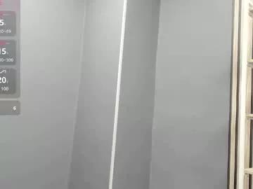milly_rockk from Chaturbate