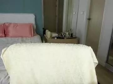minerva777 from Chaturbate is Freechat