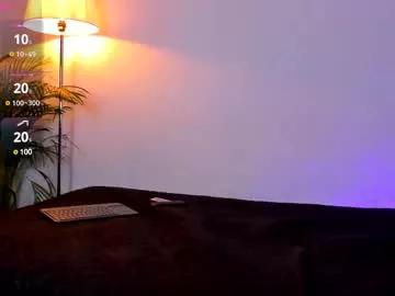 miss_londonn_ from Chaturbate