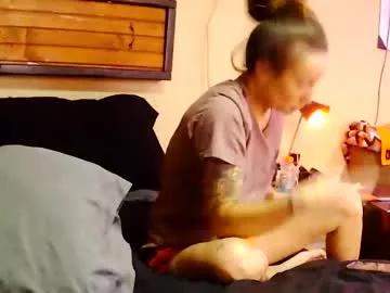 miss_nicole77 from Chaturbate is Freechat