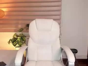 missbrasil_ from Chaturbate is Freechat