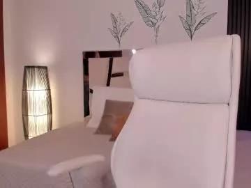 missisabella1 from Chaturbate