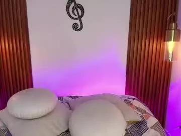 myladreams from Chaturbate is Freechat