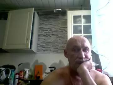Nikosha2104 webcams show profile image 