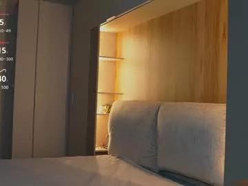 oh_honey_ from Chaturbate