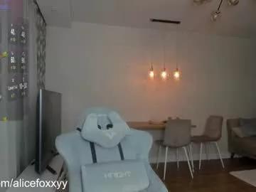 oh_honey_ from Chaturbate