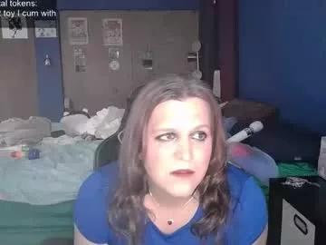 pyrexiaplays from Chaturbate is Freechat