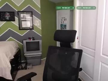 Photos of randomink3 from Chaturbate is Freechat