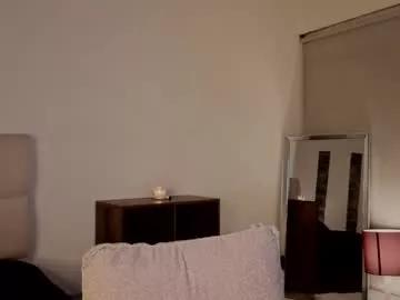 roxxy_mora from Chaturbate is Freechat