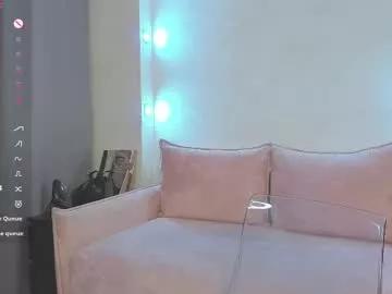 roxy_sunny from Chaturbate is Freechat