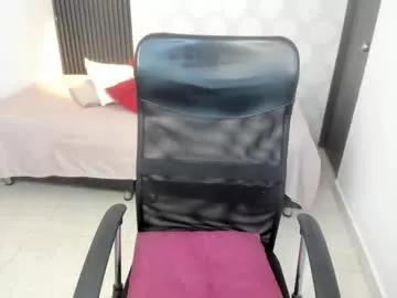 ruby_wimdsor from Chaturbate is Freechat